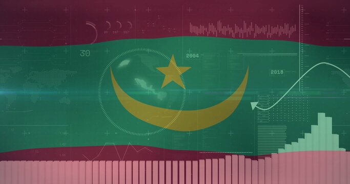 Naklejki Mauritania flag showing data visualization in interface with globe, grids, line graph and pink bars