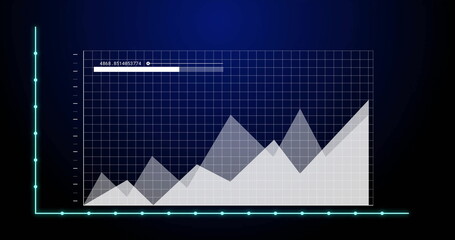 Displaying translucent area charts on screen with teal axes, grid, numeric marker and progress bar