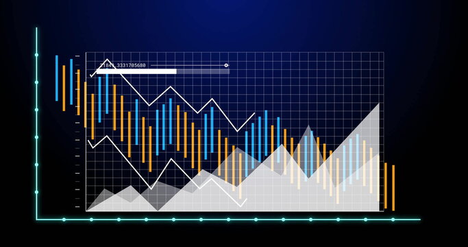 Displaying visualization on digital dashboard, featuring vertical bar, line and area charts