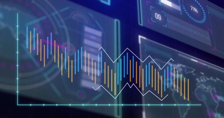 Displaying dashboard showing central bar chart with colored bars and white line, with radar diagram
