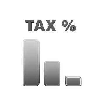Bar chart showing declining tax percentage over time financial data visualization transparent background
