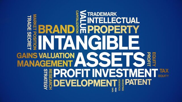 intangible assets animated word cloud-text design animation tag kinetic typography seamless loop.