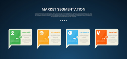 market segmentation infographic template with creative callout box with sharp arrow bottom dark background style with 4 point for slide presentation