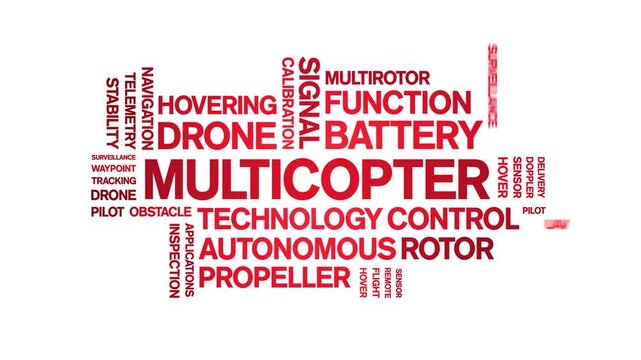 Multicopter animated word cloud-text design animation tag kinetic typography seamless loop.