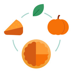 Healthy food choices and nutrition cycle