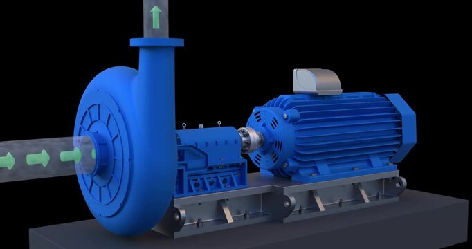 Pumping system animation; Centrifugal pump with end suction and top discharge flow video