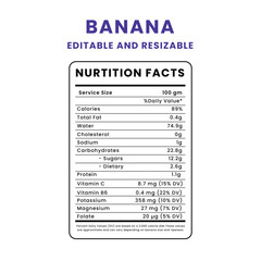 Nutrition Facts, Nutrition Facts Label, Suppement Facts, Nutrition Label.