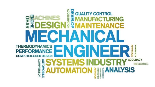 Mechanical Engineer animated word cloud-text design animation tag kinetic typography seamless loop.