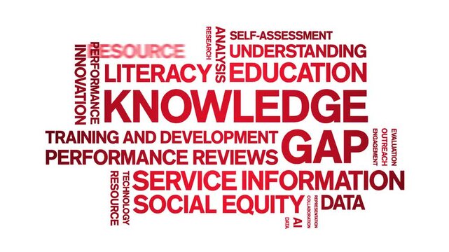 Knowledge Gap animated word cloud-text design animation tag kinetic typography seamless loop.