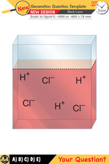 Focused on chemistry and chemical concepts, integrating numerical and verbal lessons with next-generation problems. Designed for high school and middle school, 2026 exam templates, for teacher, eps