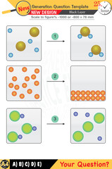 Focused on chemistry and chemical concepts, integrating numerical and verbal lessons with next-generation problems. Designed for high school and middle school, 2026 exam templates, for teacher, eps