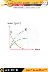 Focused on chemistry and chemical concepts, integrating numerical and verbal lessons with next-generation problems. Designed for high school and middle school, 2026 exam templates, for teacher, eps