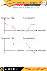 Focused on chemistry and chemical concepts, integrating numerical and verbal lessons with next-generation problems. Designed for high school and middle school, 2026 exam templates, for teacher, eps
