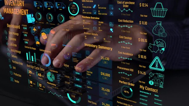 Inventory management dashboard showing supply chain performance, stock levels, order cycle times, cost reduction, and procurement ROI. Inventory tracking, and streamline warehouse efficiency. Thunk