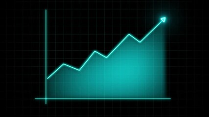 Animated growth chart teal neon financial data visualization business technology abstract motion graphics. Teal neon animated growth chart business finance upward trend success progress. - Powered by Adobe