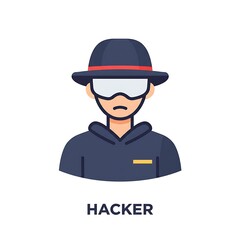 Vector icon of an anonymous computer hacker wearing a dark hoodie, fedora hat, and visor.