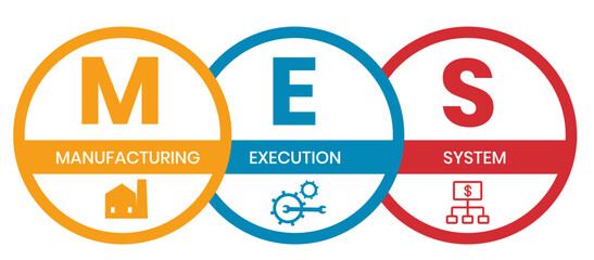 MES - Manufacturing Execution System. business concept background. vector illustration concept with keywords and icons. lettering illustration with icons for web banner, flyer, landing page