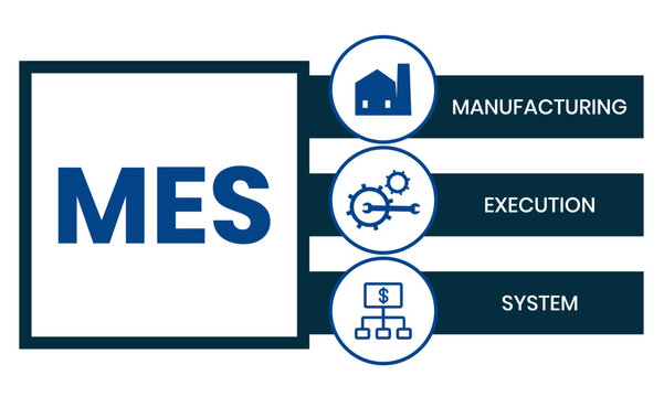 MES - Manufacturing Execution System. business concept background. vector illustration concept with keywords and icons. lettering illustration with icons for web banner, flyer, landing page