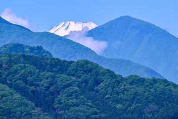 丹沢連峰と富士山