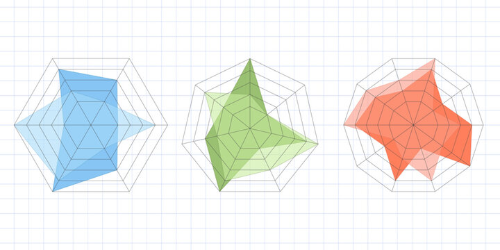 Template for radar or spider charts with clean flat mesh. Vector diagram pack includes pentagon and hexagon shapes. Kiviat chart for stats and analytics. Isolated on white background