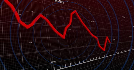 Showing red jagged line graph cutting through grid on digital display, numeric labels, blue circles