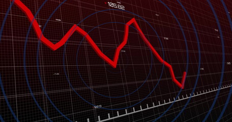Displaying red zigzag line rising on dark grid screen, with blue circles and white numeric labels