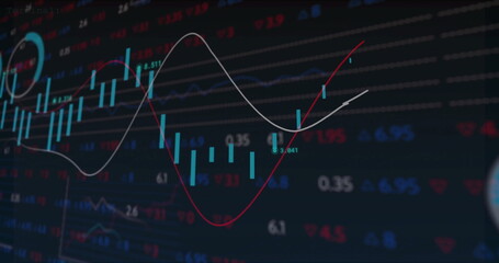 Displaying digital financial chart on trading screen, with blue candlesticks, white red trend lines