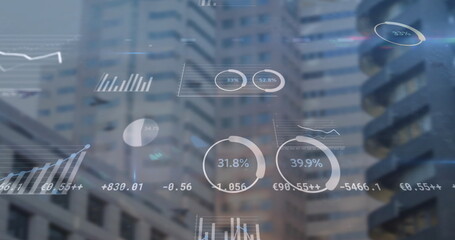 Displaying financial overlays hovering over urban skyline, with line and bar graphs and pie charts