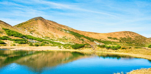 Blue lake with mountains and water reflection, mountain panorama landscape with wild blue lake