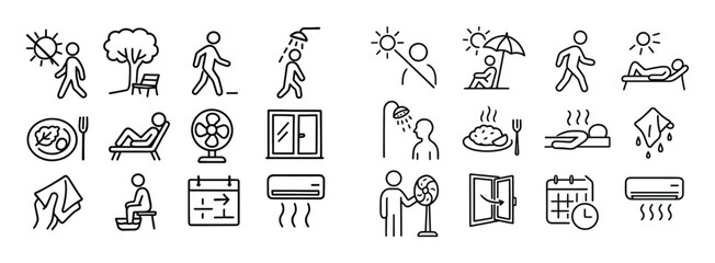 Heat Protection Icons