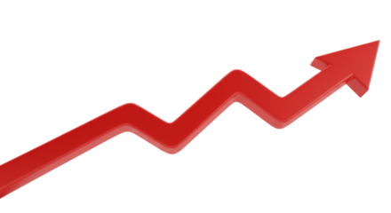 A sleek 3D rich true red arrow with a glossy finish curves upwards diagonally, isolated on a bright white background with ample negative space. Concept of progress and optimism