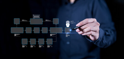 AI workflow automation improves business process management by integrating digital systems, ensuring smooth datum transfer and enhancing enterprise resource planning software