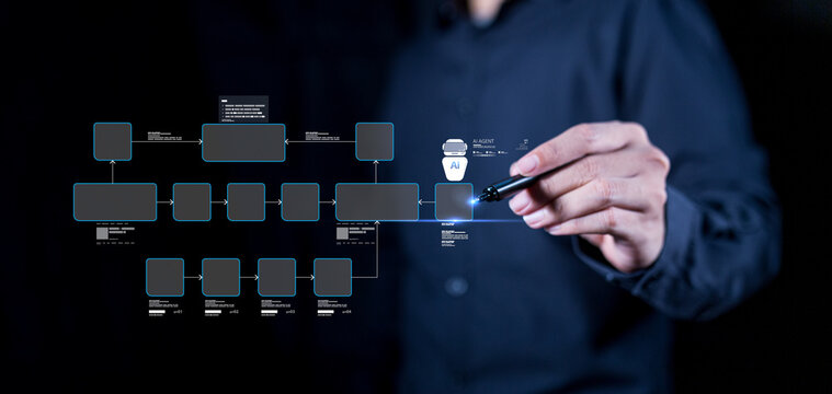 AI workflow automation improves business process management by integrating digital systems, ensuring smooth datum transfer and enhancing enterprise resource planning software
