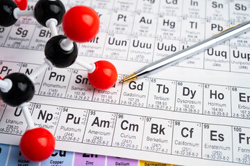 Molecules chemical on a periodic table background.