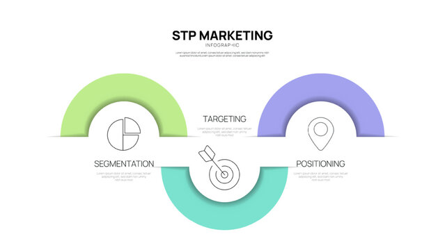STP marketing framework model infographic diagram template with icon for presentation has segmentation and targeting, positioning. target market positioning map. Brand positioning value proposition.