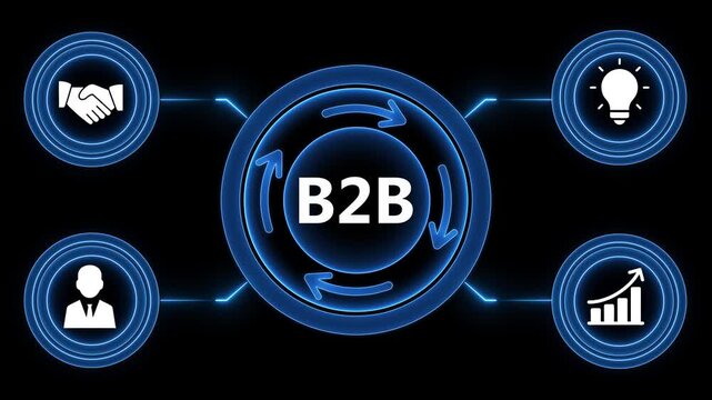 Animated business to business b2b sales process flowchart on black background