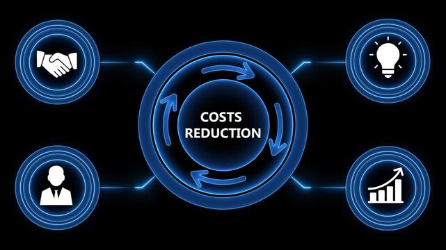 Animated digital diagram illustrating the costs reduction process and business improvement