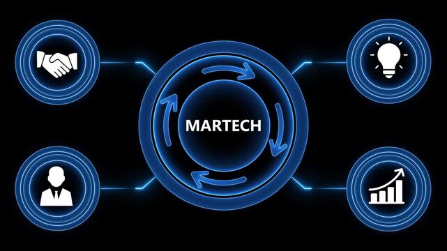 Animated martech cycle with business elements in futuristic and professional style