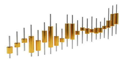 Golden candlestick stock market chart showing a positive upward trend, representing financial growth and investment.