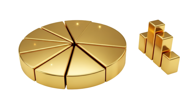 Golden pie chart and bar graph representing financial data and business performance.