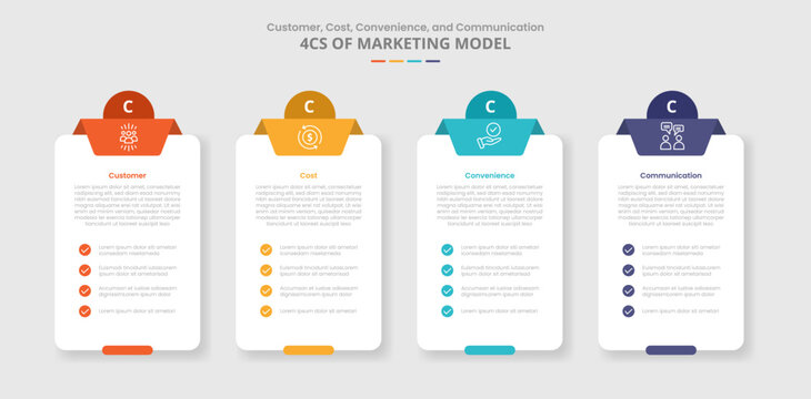 4c marketing model for infographic with drop shadow style with box table container with checklist and circle badge top with 4 point list information