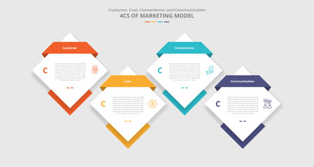 4c marketing model for infographic with drop shadow style with diamond up and down on timeline horizontal with 4 point list information
