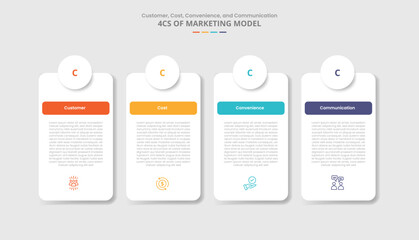 4c marketing model for infographic with drop shadow style with round rectangle box table with circle badge on top with 4 point list information