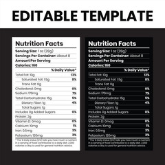 Editable nutrition facts label template for food products