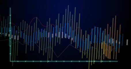 Showing data chart on screen, featuring bars, magenta and pale green lines, teal axes and gridlines