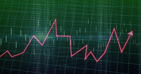 Showing red jagged line graph with arrowhead rising on grid screen, with candlestick bars