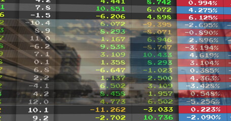 Displaying digital numeric overlay on blurred robot mech and distant urban skyline, financial data