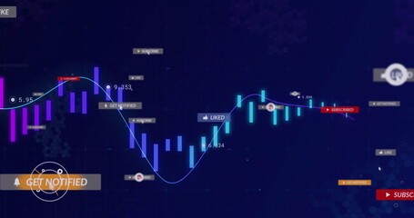 Showing data dashboard with fluctuating line and bars, notification badges and GET NOTIFIED button
