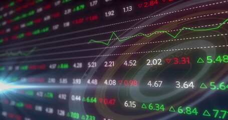 Displaying financial data on digital display with tickers, indicators, overlays and lens flare