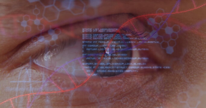Scanning human eye close-up in biotech lab, with digital code, molecular pattern, red DNA helix